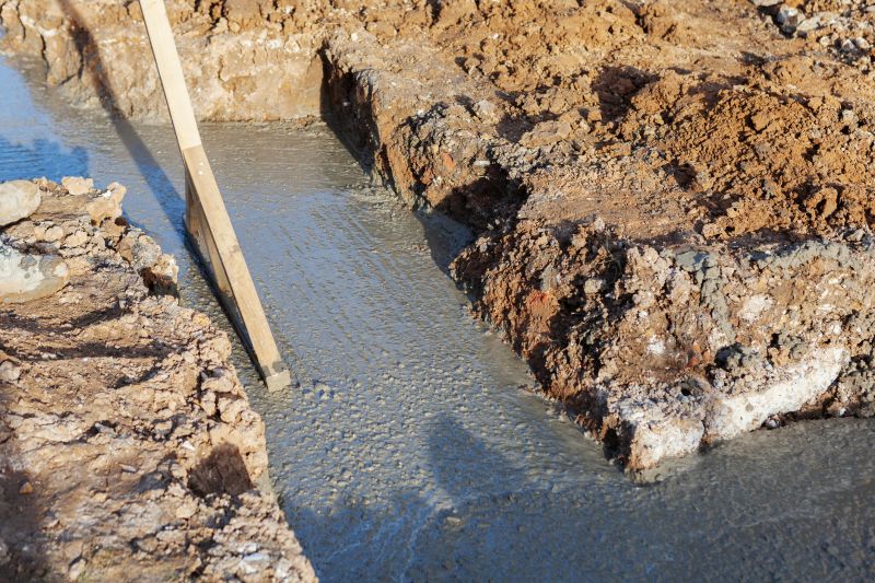 Ground Leveling in Atlanta, GA