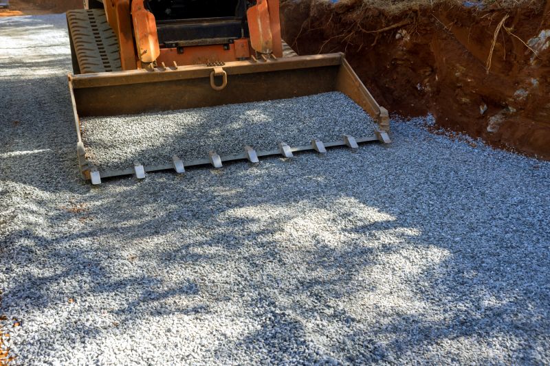 Road Grading in Salt Lake City, UT
